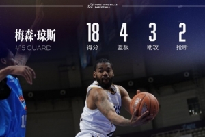 香港金牛战胜焦作文旅拿到九连胜,此役球队四人得分上双