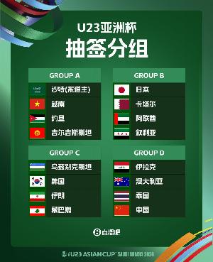 不被看好→历史性晋级！U23国足亚洲杯四档，挤掉一档伊拉克进8强