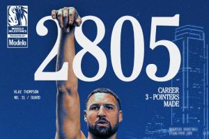 里程碑克莱生涯三分命中数来到2805记 超越利拉德独占历史第4