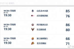 WCBA今日综述:四川赢下焦点对决 北京最后时刻逆转浙江