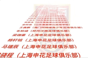 U-15国少队2026年首期第一批集训结束,30名球员接受了教练组考察