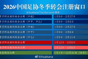朱艺：三级联赛将施行错峰关窗，中超冬季注册窗口2月27日关闭