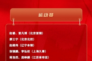 江苏肯帝亚球员蒋浩然、庞峥麟入选新一期中国男篮集训队大名单