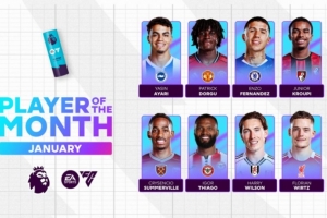 英超官方1月最佳球员候选：恩佐领衔、多尔古、维尔茨在列