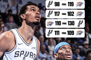 西部前二！马刺3-1！ESPN发问：雷霆vs马刺本季最后一战谁能赢？